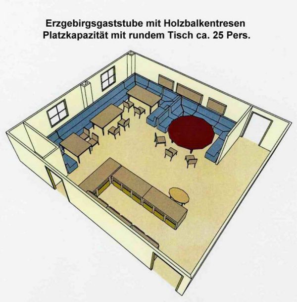 Erzgebirgsgaststube Stellmgl. Feiern
